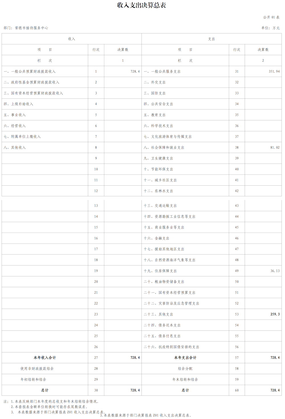1192d4edd77d4714b6ced3970b782cd1.png