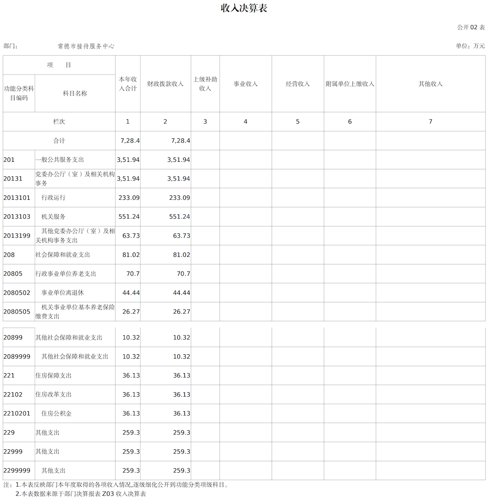5ecbedcb24ba4a2ca8cbb744b1a42fa2.png