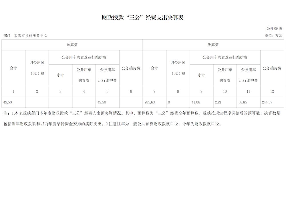 7c8ae0d299b64550b1cd671497dd67e7.png