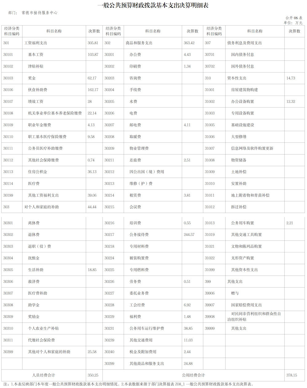8d138d2d2ec34e7cb22b9939d6c22b9a.png