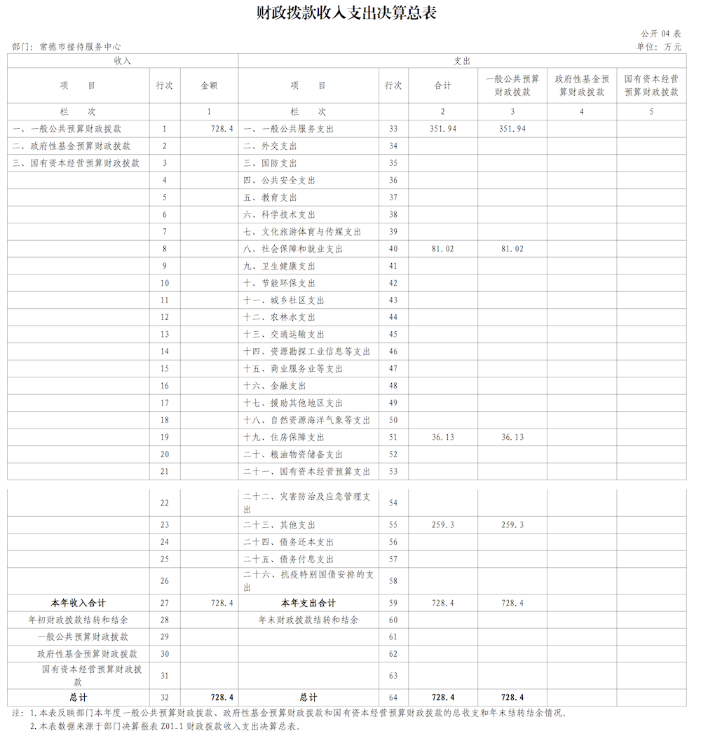 f23748a0579b44e59d9d13dbc9fb612f.png